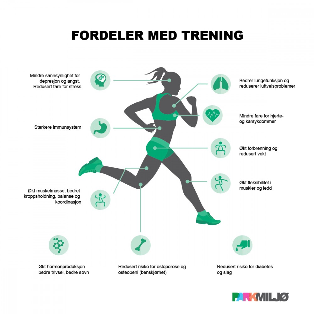 At det er masse fordeler med trening er nok ingen hemmelighet, men at effekten er så stor for alle aldersgrupper vil nok kanskje overraske noen